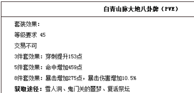 《剑灵》白青山脉八卦搭配选择