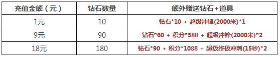 360截图20140929102903807.jpg