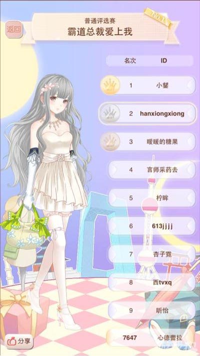 暖暖环游世界霸道总裁爱上我超前排名搭配图鉴