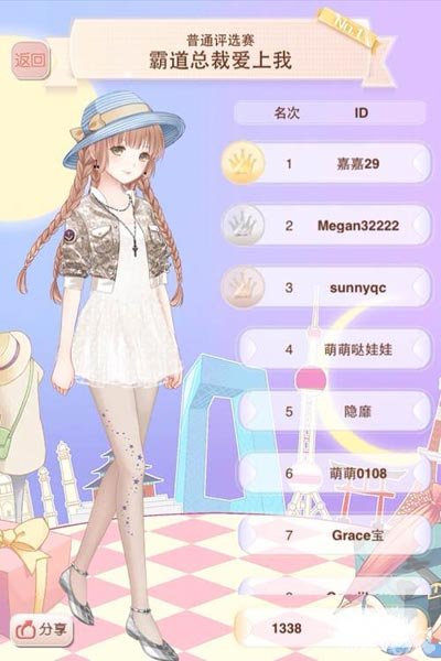 暖暖环游世界霸道总裁爱上我超前排名搭配图鉴