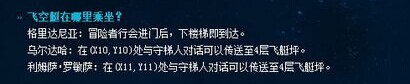 飞艇坐标