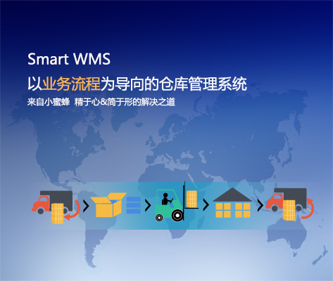 Smart WMS �������������  ����ֿ���� RFID�ֿ����