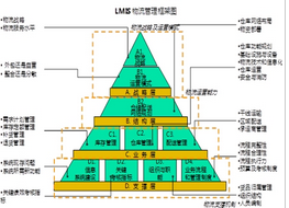快照110.png