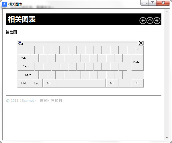 �������뷨