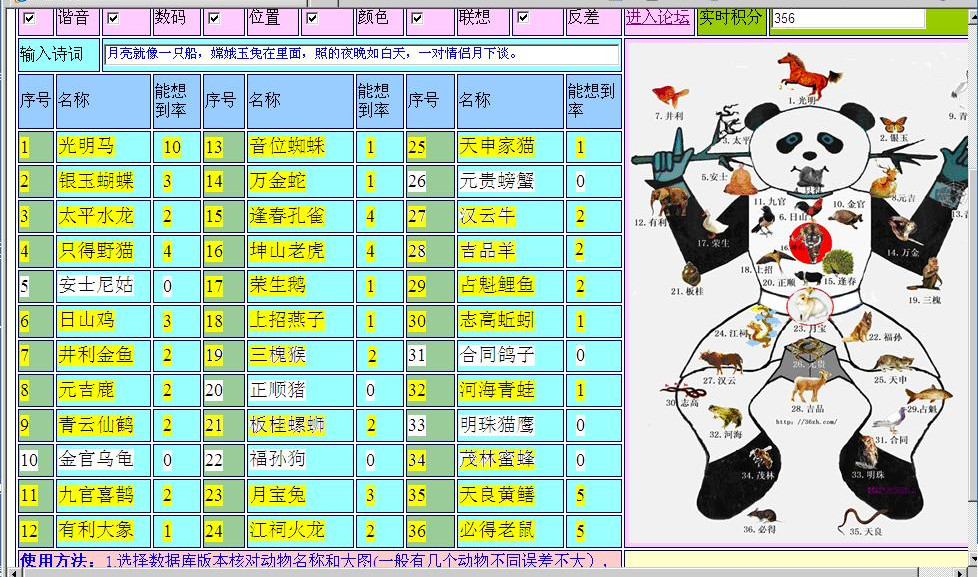 字花分析软件36字花图分析软件2015商业破解版