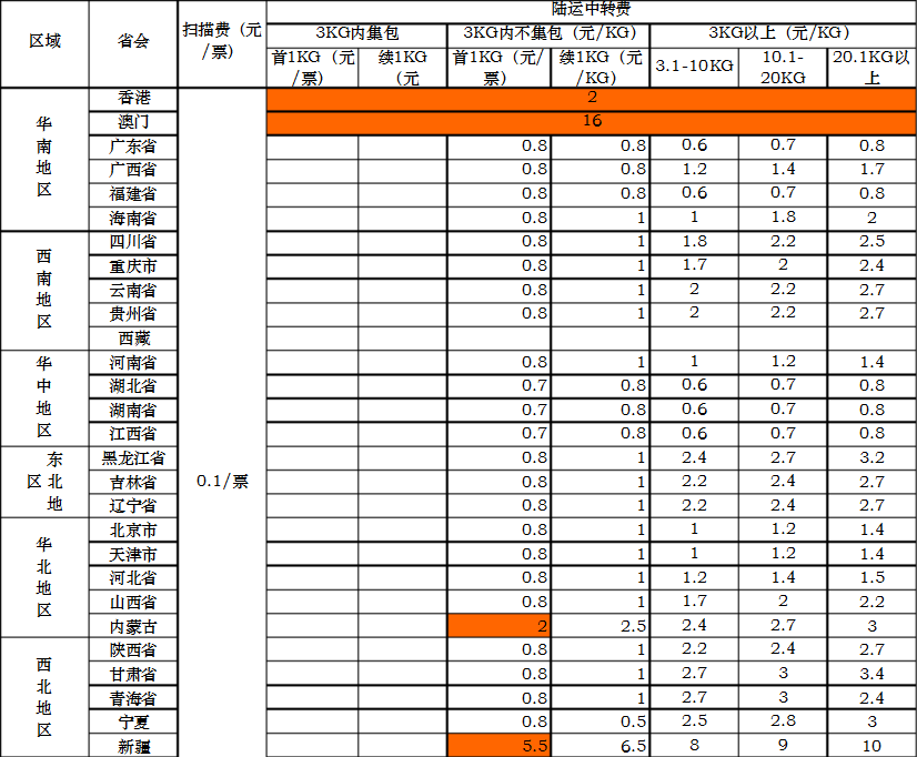 快照5.png