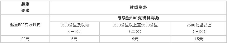 快照7.png