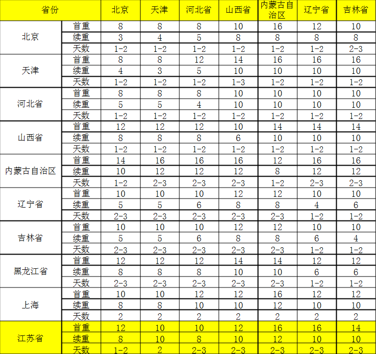 快照4.png