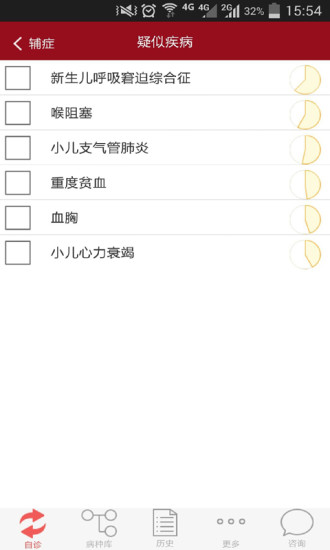 ����ѯҽ��ͼ