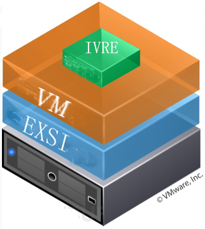 ivre 搭建