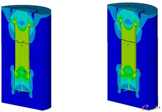 ansys15.0新功能