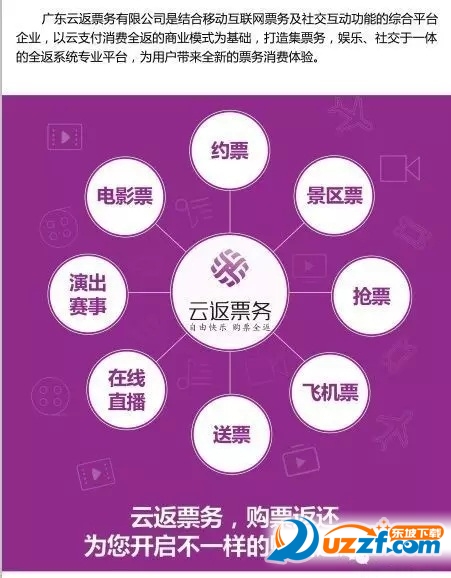云返票务app(购票返利)