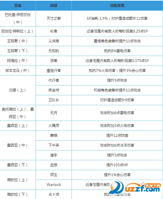 快照22.png
