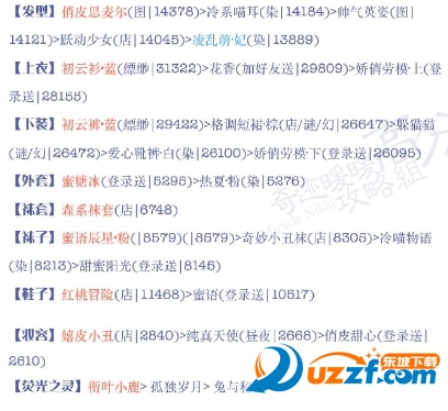 奇迹暖暖少女级16-1过关攻略