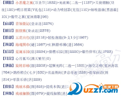 奇迹暖暖少女级16-1过关攻略