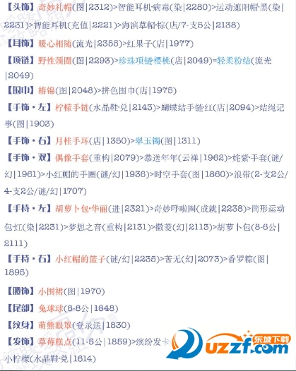 奇迹暖暖少女级16-1过关攻略