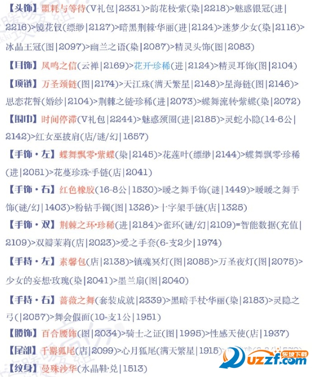奇迹暖暖少女级16-2怎么过?奇迹暖暖少女级16-2过关攻略