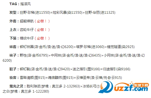 奇迹暖暖公主级16-6怎么快速过关?奇迹暖暖公主级16-6快速过关攻略