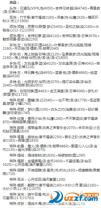 奇迹暖暖16-7怎么过?奇迹暖暖公主级16-7快速过关攻略