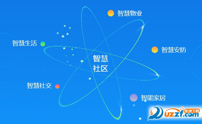 扬子智服是什么?扬子智服app介绍