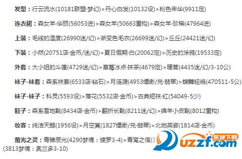奇迹暖暖第十六章少女级支线1怎么过?奇迹暖暖第十六章少女级支线1过关攻略