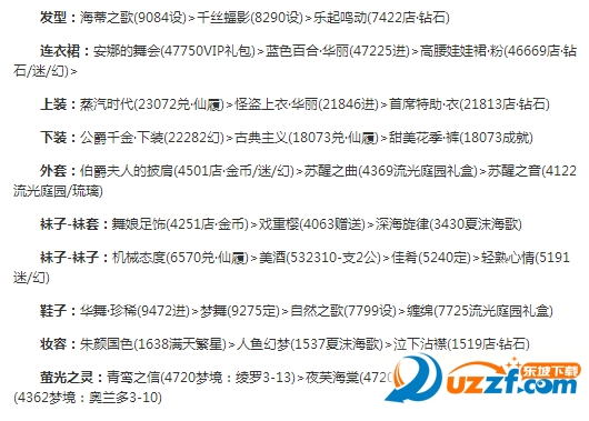 奇迹暖暖第十六章少女级支线第二关怎么过?奇迹暖暖第十六章少女级支线2过关攻略