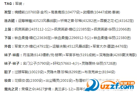 奇迹暖暖第十六章少女级支线第三关怎么过?奇迹暖暖第十六章少女级支线3过关攻略
