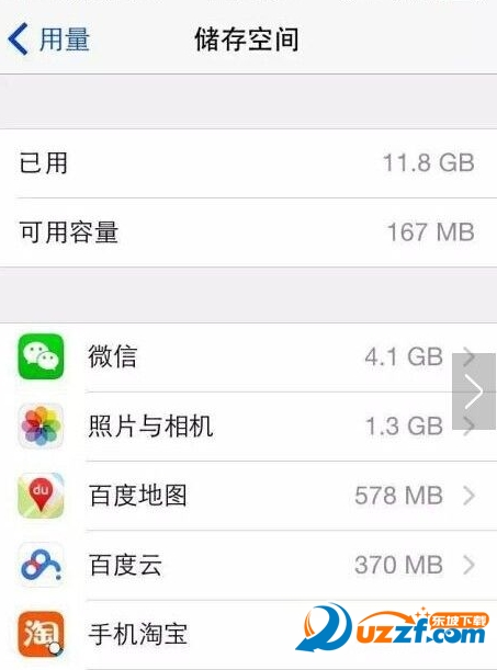 iPhone5se��ô��������?iPhone5se�����洢�ռ䷽��