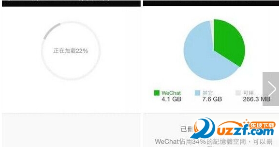 iPhone5se��ô��������?iPhone5se�����洢�ռ䷽��