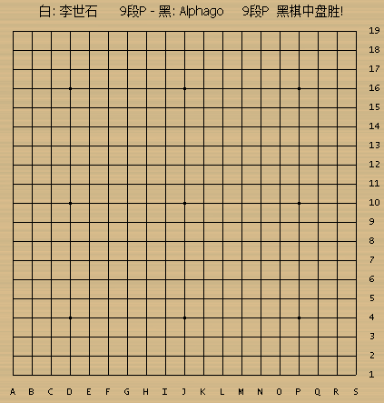李世石VS谷歌阿尔法围棋人机大战第二场完整棋谱步骤分析(图)