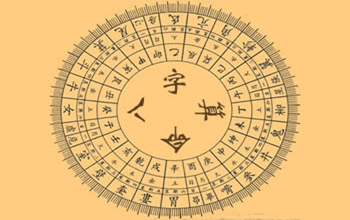 八字算命软件