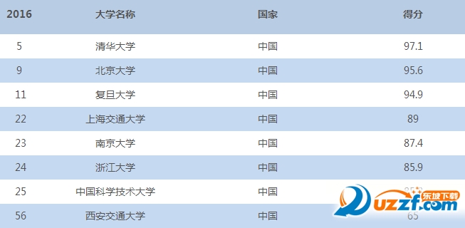 快照62.png