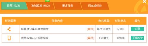 斗鱼tv怎么获得鱼丸鱼翅与赠送?斗鱼tv获得鱼丸鱼翅与赠送的方法