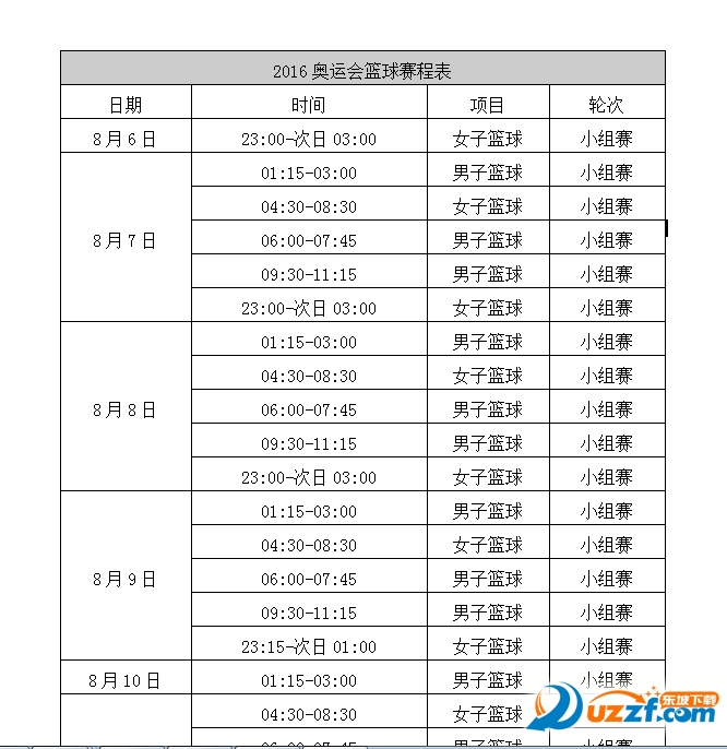 2016奥运会篮球赛程表