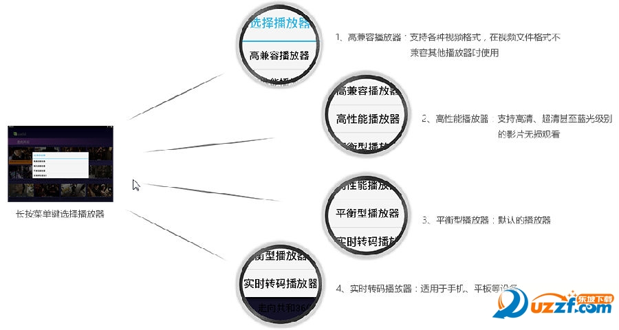 斑比影音播放器