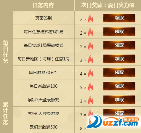 cf七月狂嗨一夏活动网址