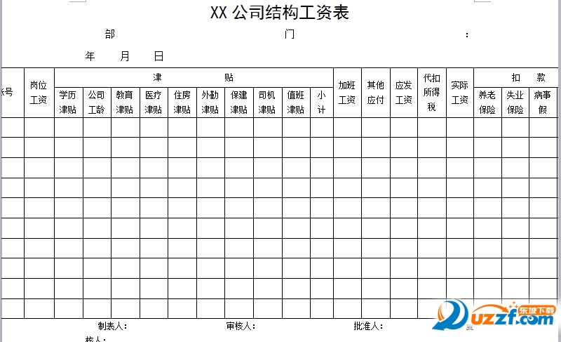 公司员工工资表模板