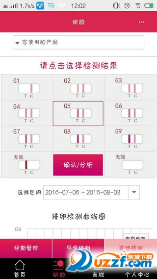 好孕医生app