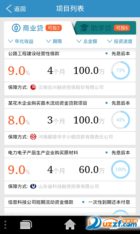 ������ֻ����ͼ