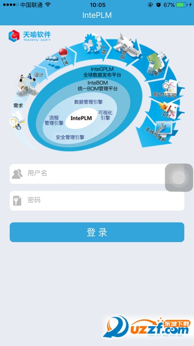 ����PLM��ͼ