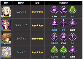 Ϊ˭ʿwiki Ϊ˭ʿάٿ