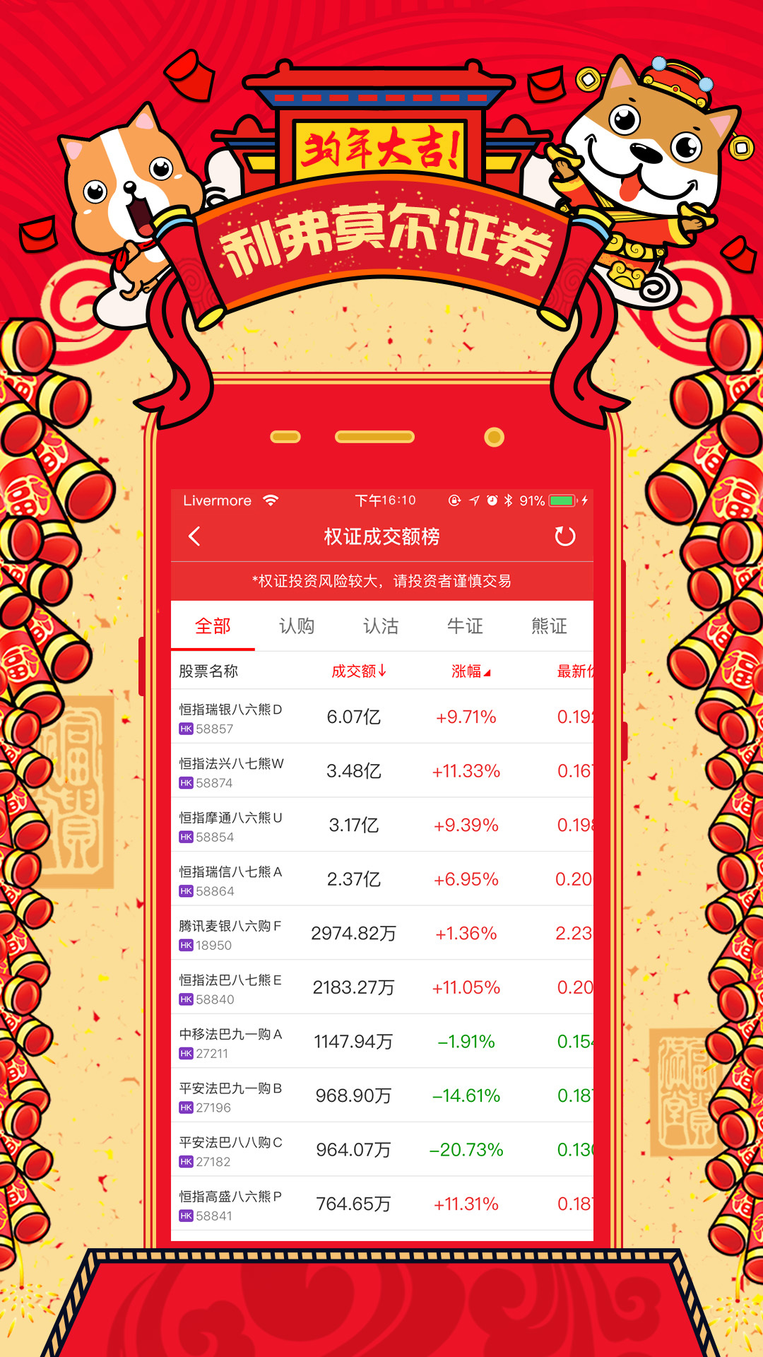 ����Ī��֤ȯ��ͼ