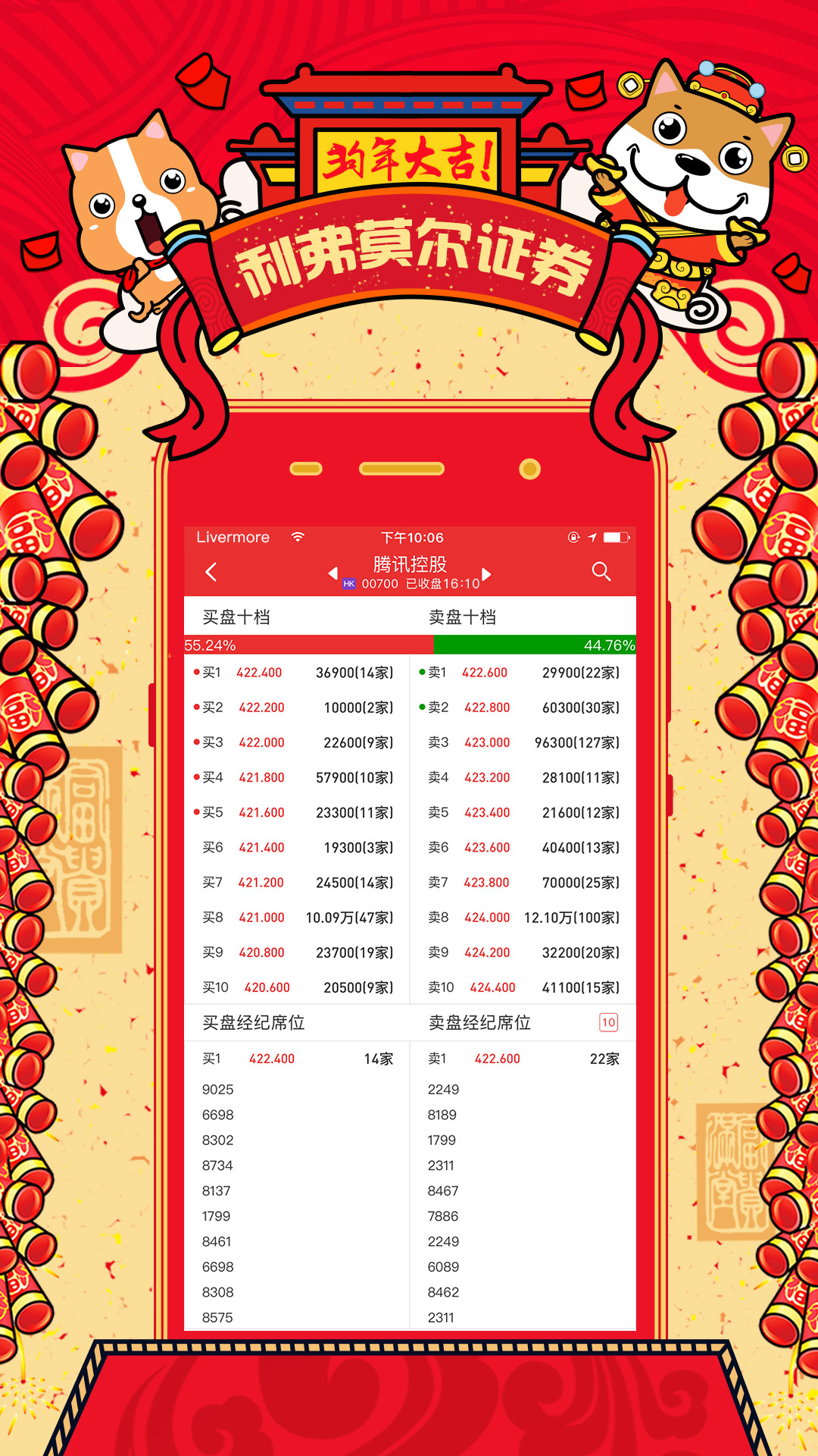 ����Ī��֤ȯ��ͼ