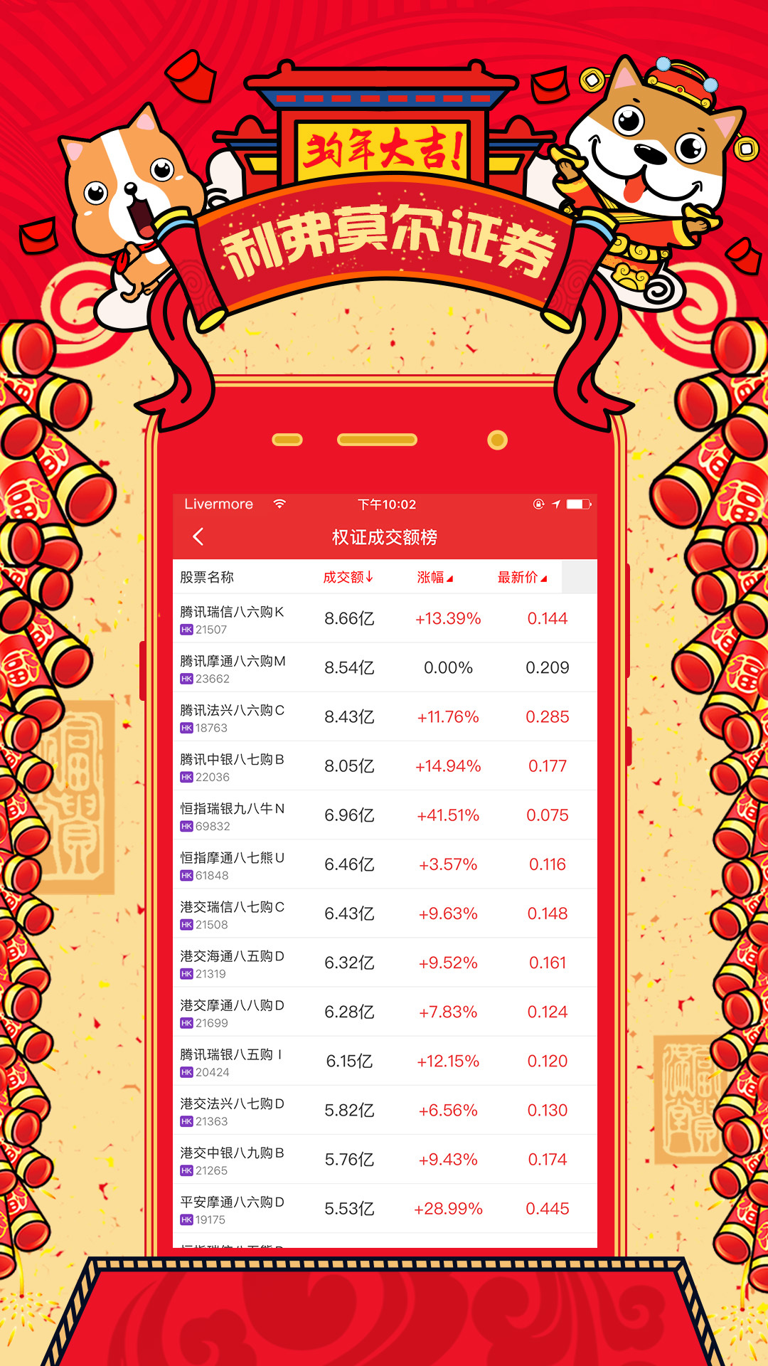 ����Ī��֤ȯ��ͼ