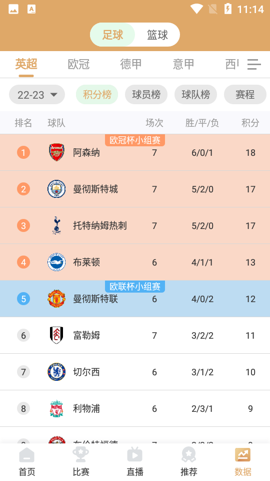 体育比分365最新版截图
