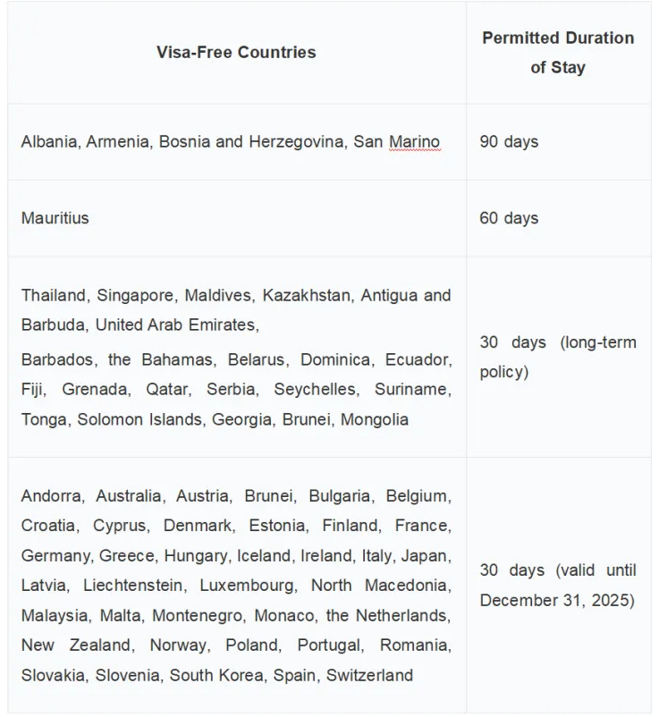 无忧行国际版 无忧行国际版