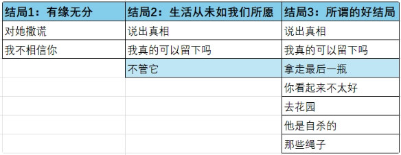 邻居不对劲游戏 邻居不对劲游戏