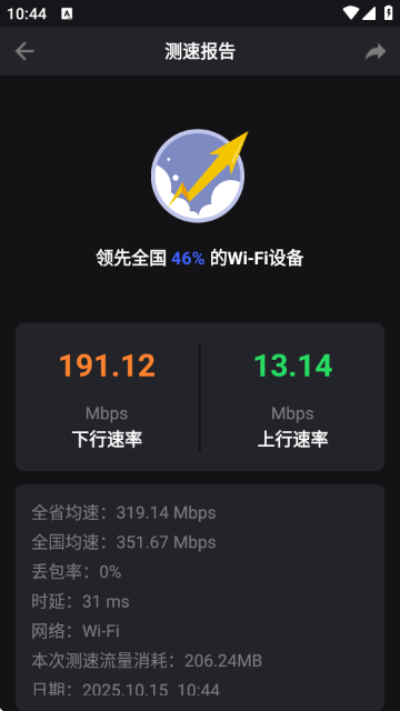 信通测速Speedtest 信通测速Speedtest