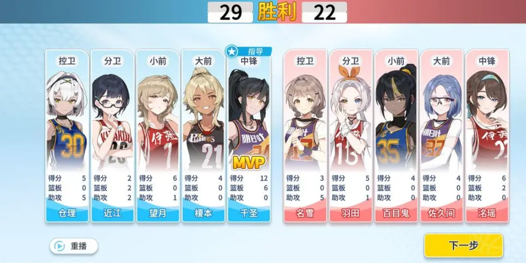 代号篮球少女游戏 代号篮球少女游戏