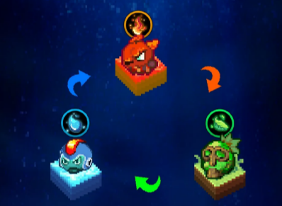 培养合成兽大师中文辅助菜单 培养合成兽大师中文辅助菜单